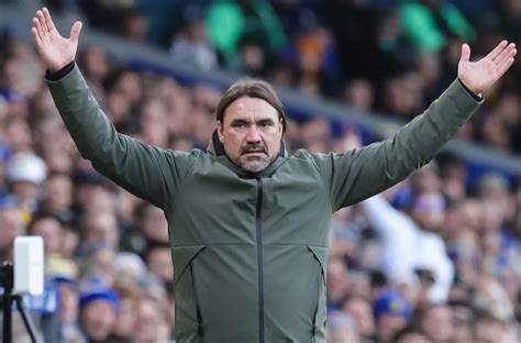 championship outright tips|Championship Betting Odds 2024/25 .